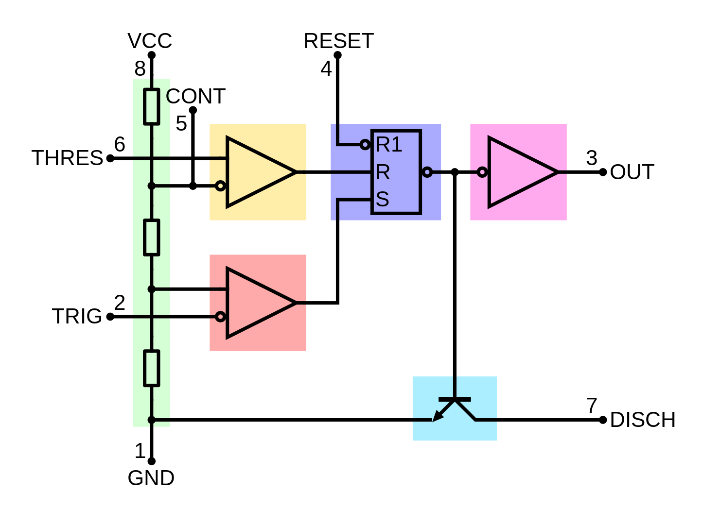 A schematic for a 555 timer integrated circuit